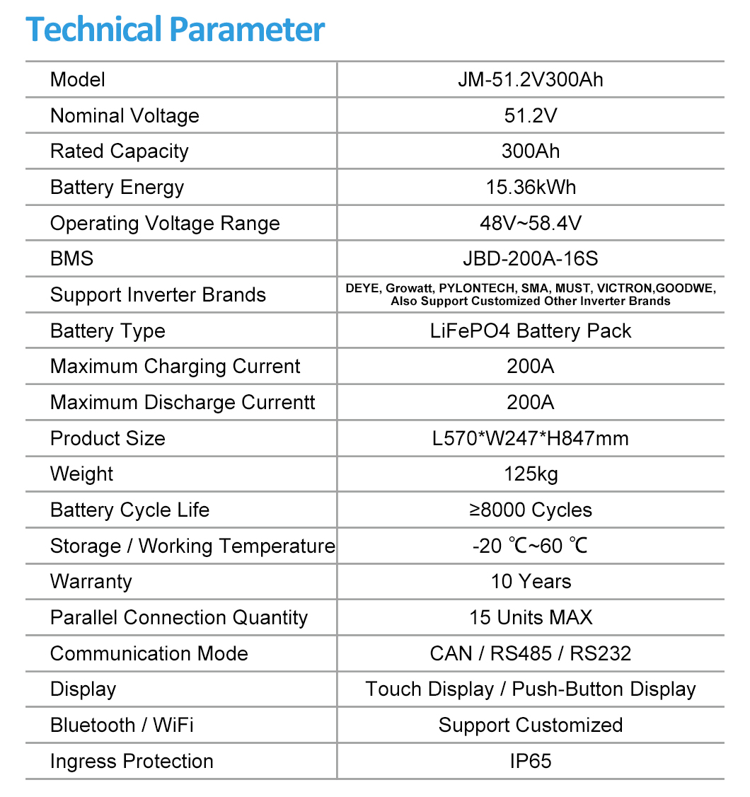 batteries deep cycle batteries